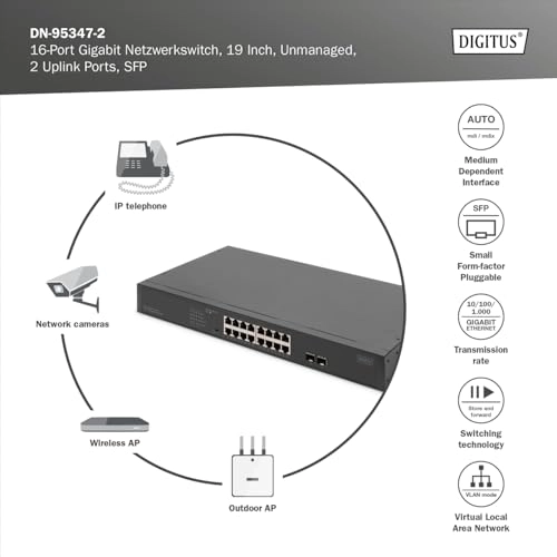 DN-95347-2 16-ports