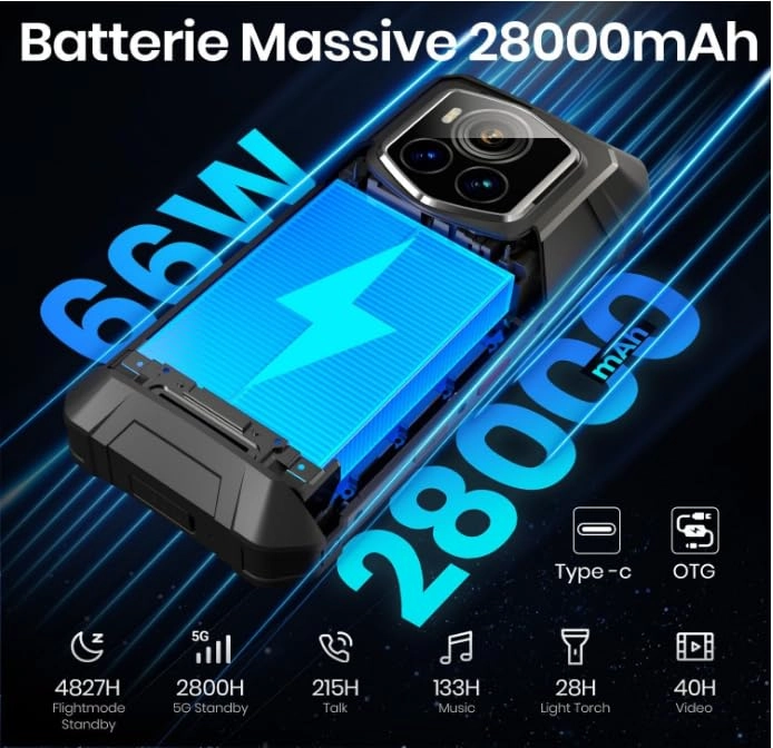 F107 pro 30GB 512GB