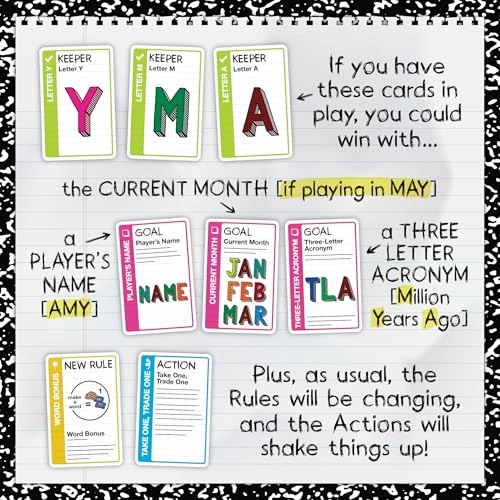 Word Fluxx: The EverChanging Alphabet - Card Game