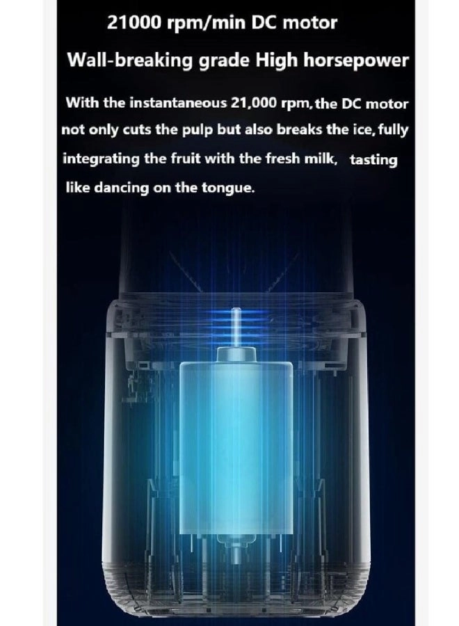 Portable Personal Blender - USB rechargeable, 6 stainless steel blades, travel-friendly