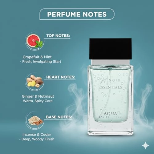 Aqua - Eau de Parfum 80ml