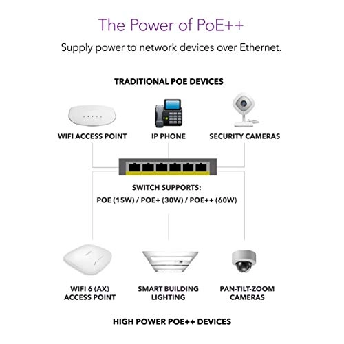 GS516UP-100EUS 16-ports