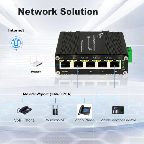 Passive 24V 5-port PoE Switch 5-ports