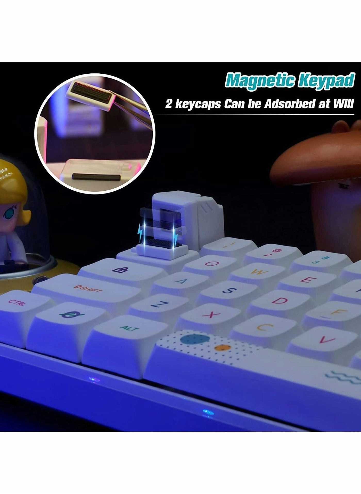 Custom Keycaps - Esc Tab Magnetic Light-transmission