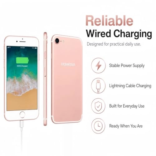 Ip 7 32GB 32GB