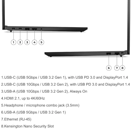 ThinkPad E16 G2 - 16'' Ryzen 7-7735HS 64GB DDR5 1TB SSD