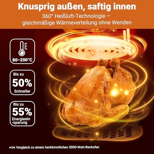 Airfryer XL ZHAF-658AP