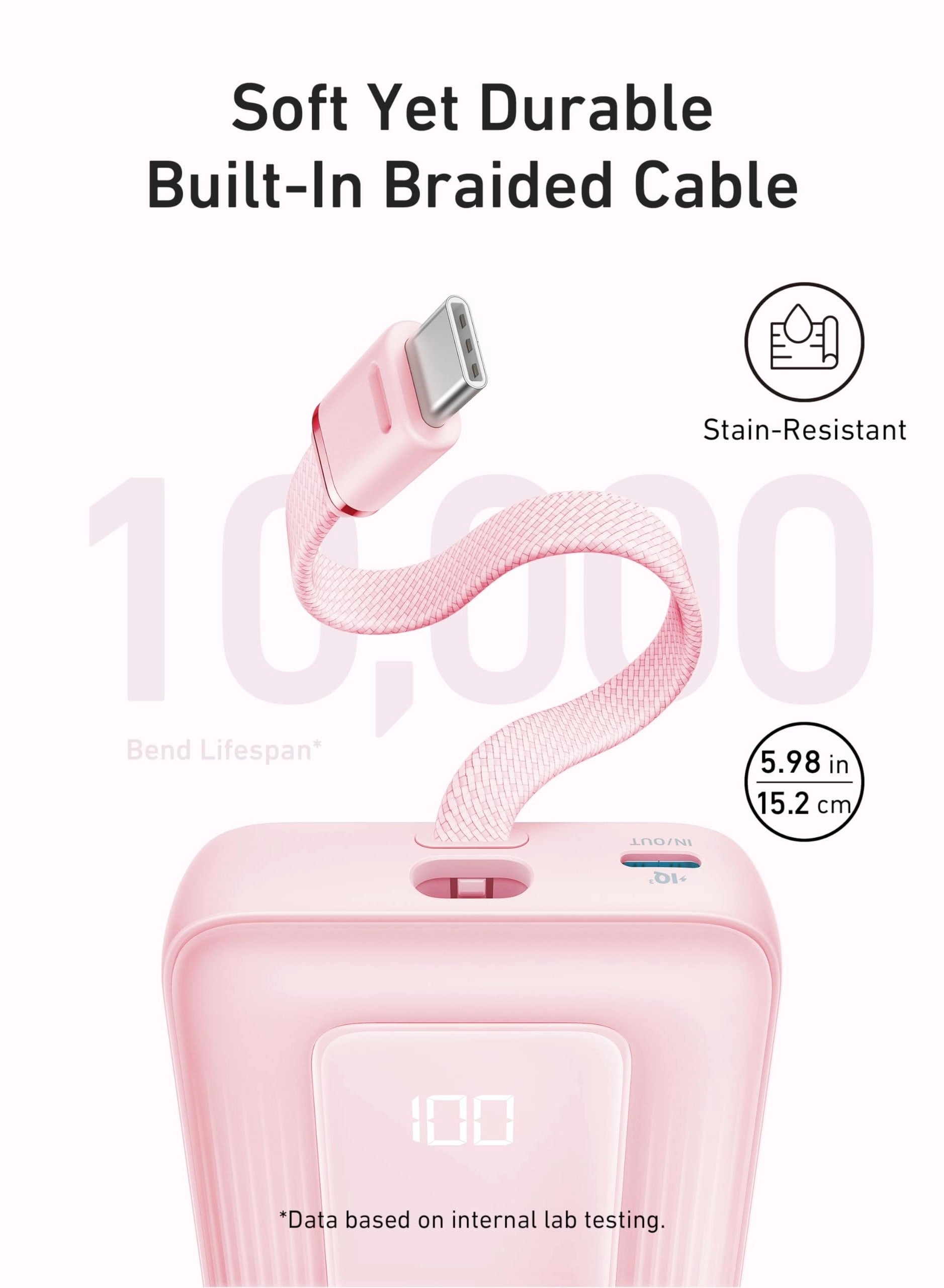 ANK-A1384H11 - 20000mAh 30W