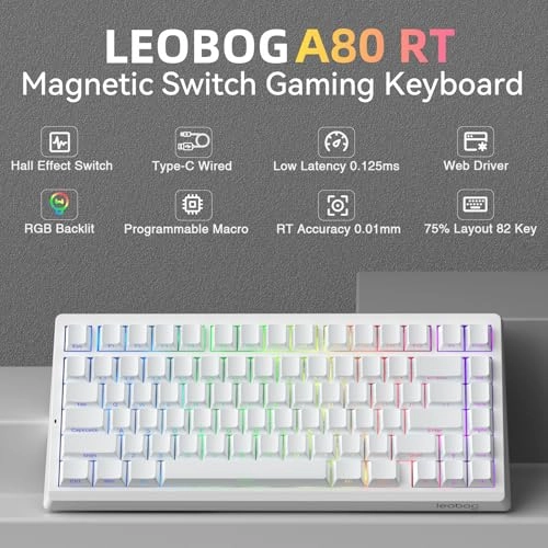 A80 RT - QWERTY USB-C