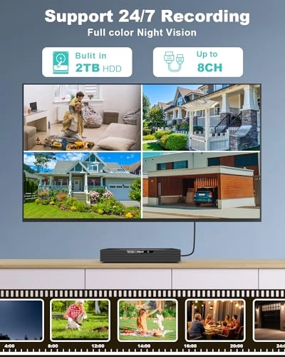 MC101P5-DI - 4 Pack 8 Channel 5MP