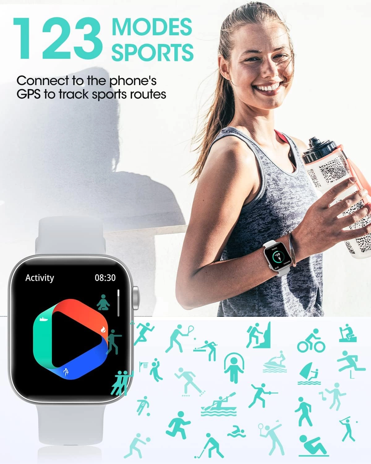Bluetooth Smart Watch - Fitness Tracker 1.8” Touch Display 5ATM Waterproof