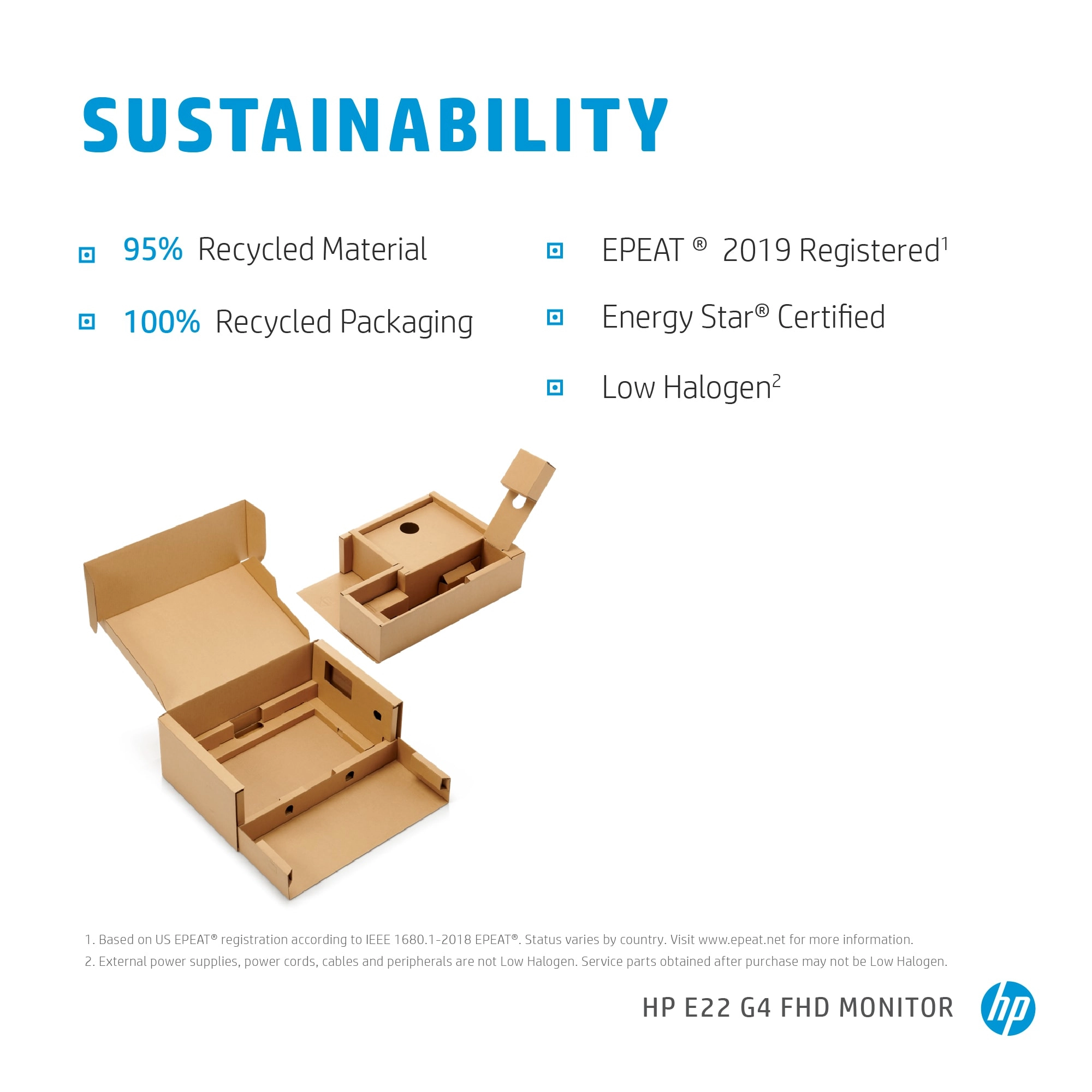 E22 G4 - 21.5 inch 1920 X 1080