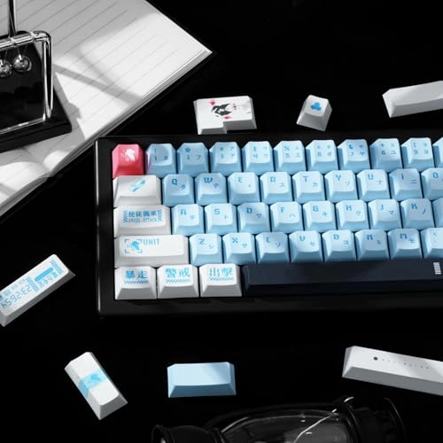 Custom Keycaps - Japanese RF