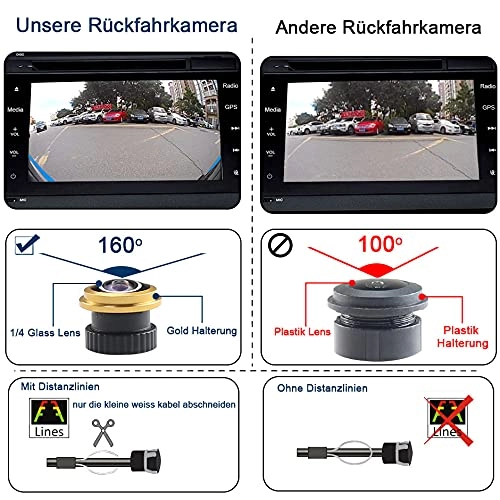 Fisheye car Backup Camera - Wired 1280*720 pixels