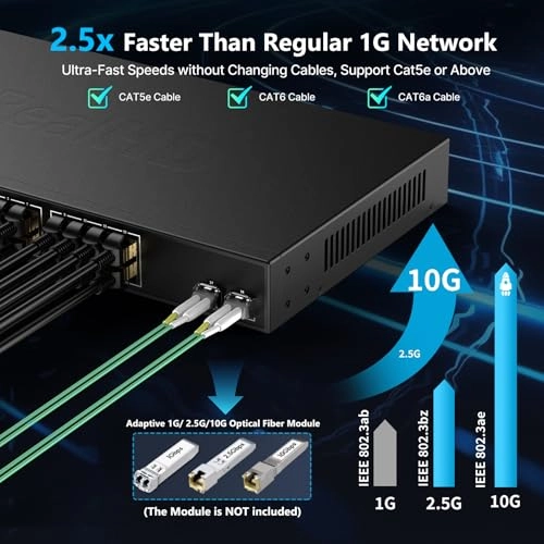 24 port 2.5G ethernet switch without PoE 24-Ports