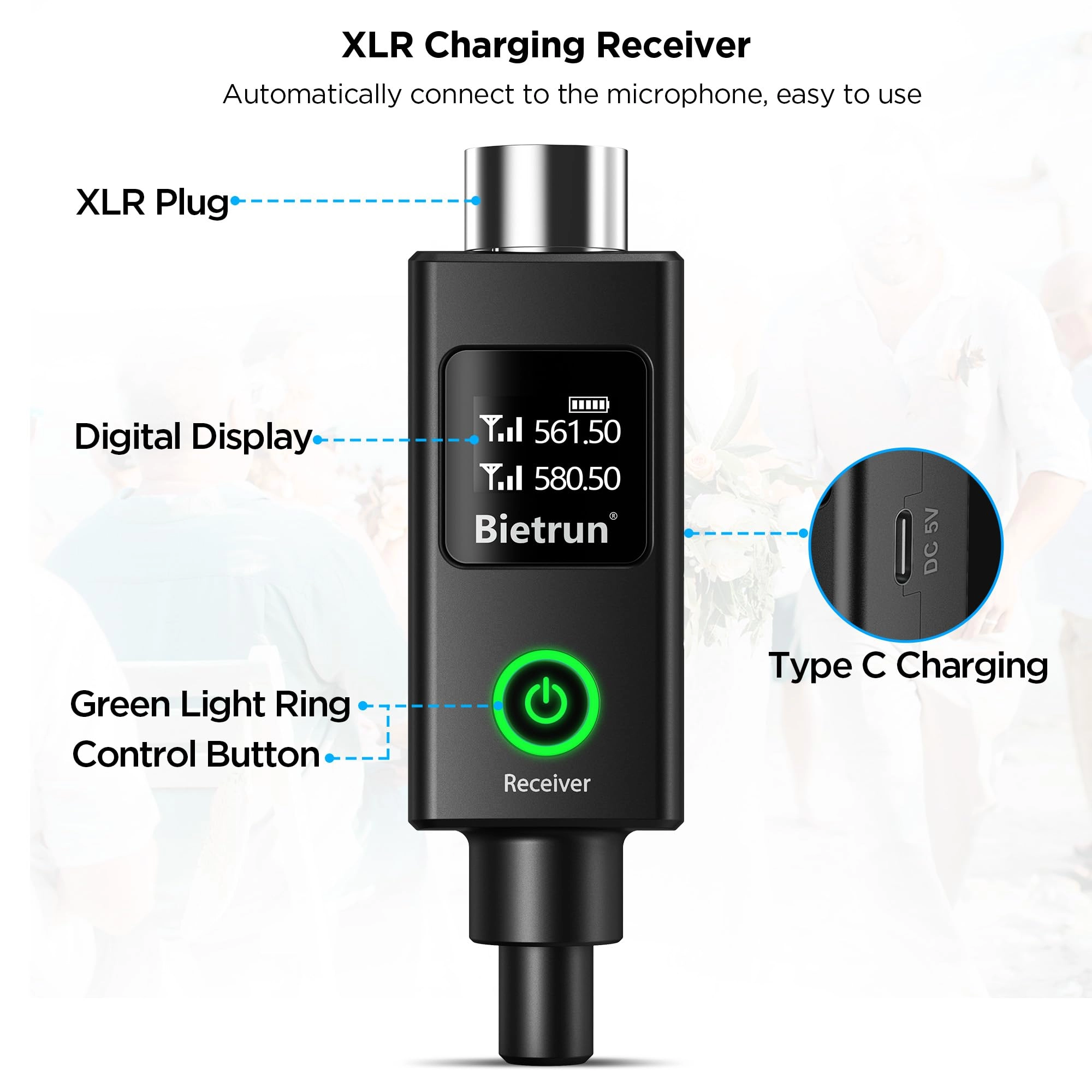 WXM21-3 - Dual UHF