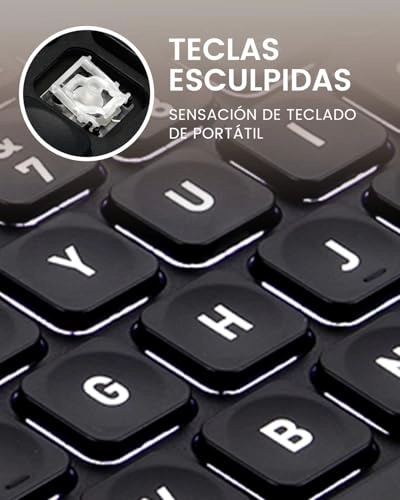 PERIBOARD-332 - FR Wired