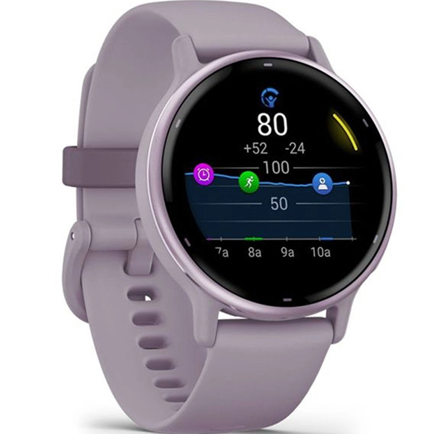Vivoactive 5