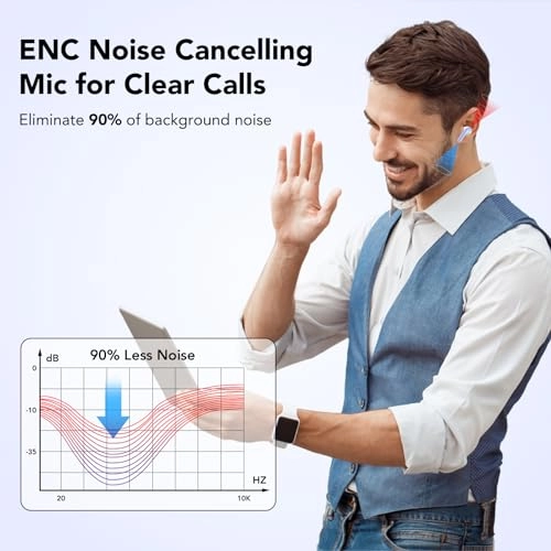 X08 Wireless Earbud