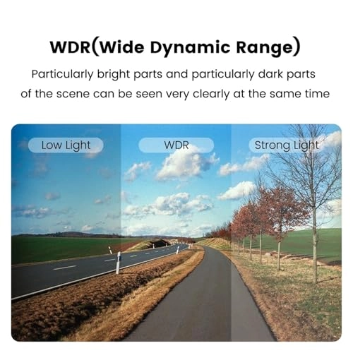 HD Reversing Camera - Night vision Wired 1280 x 720