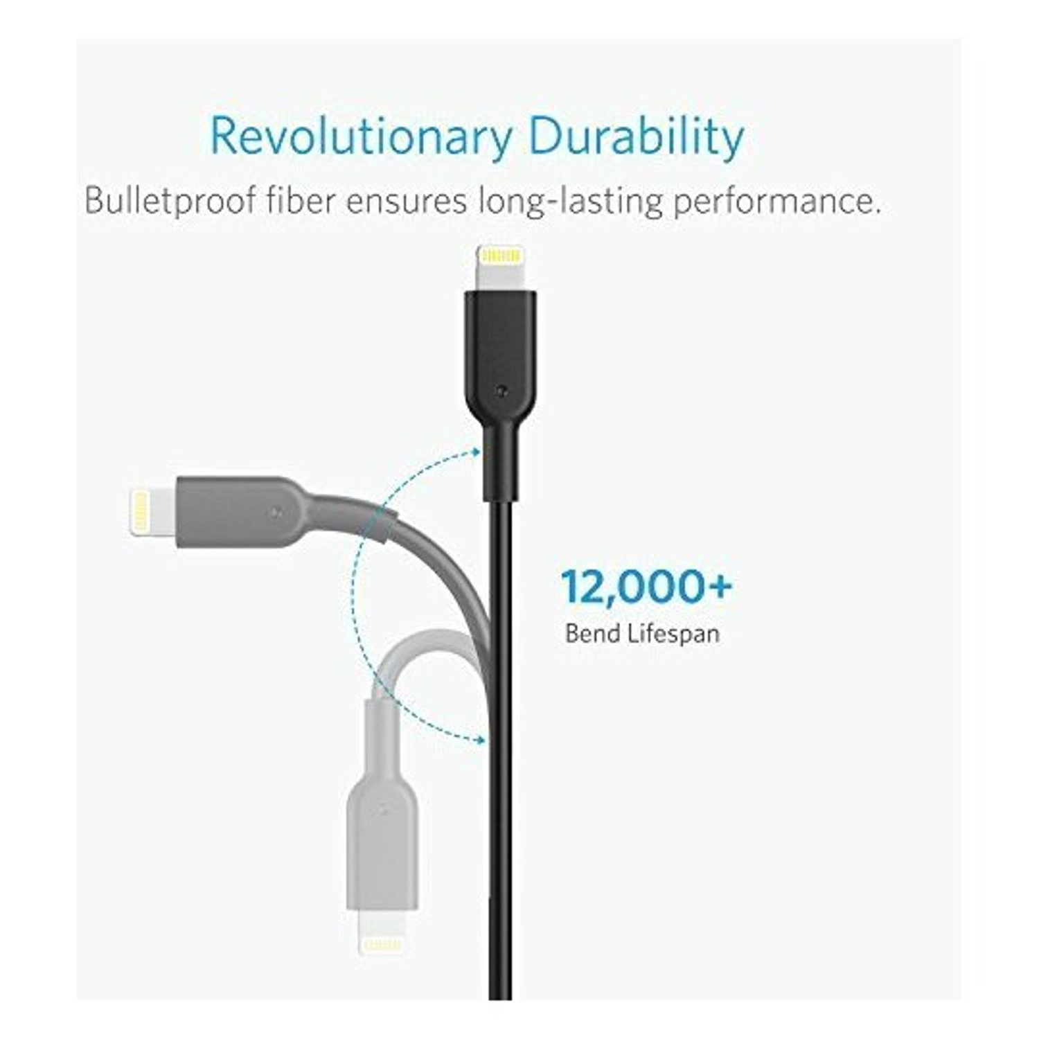 PowerLine II Lightning to USB Standard Cable 3.05m