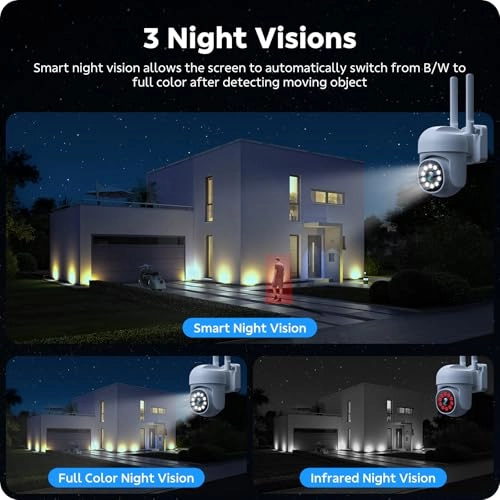 SC53XC - 16 Cameras 16 Channels 1080p