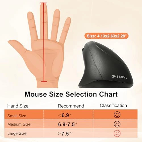 Ergonomic Vertical Optical Mouse - Wireless