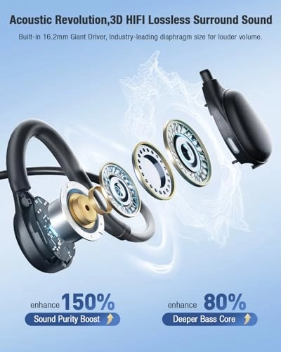H08USB Wired Headphone