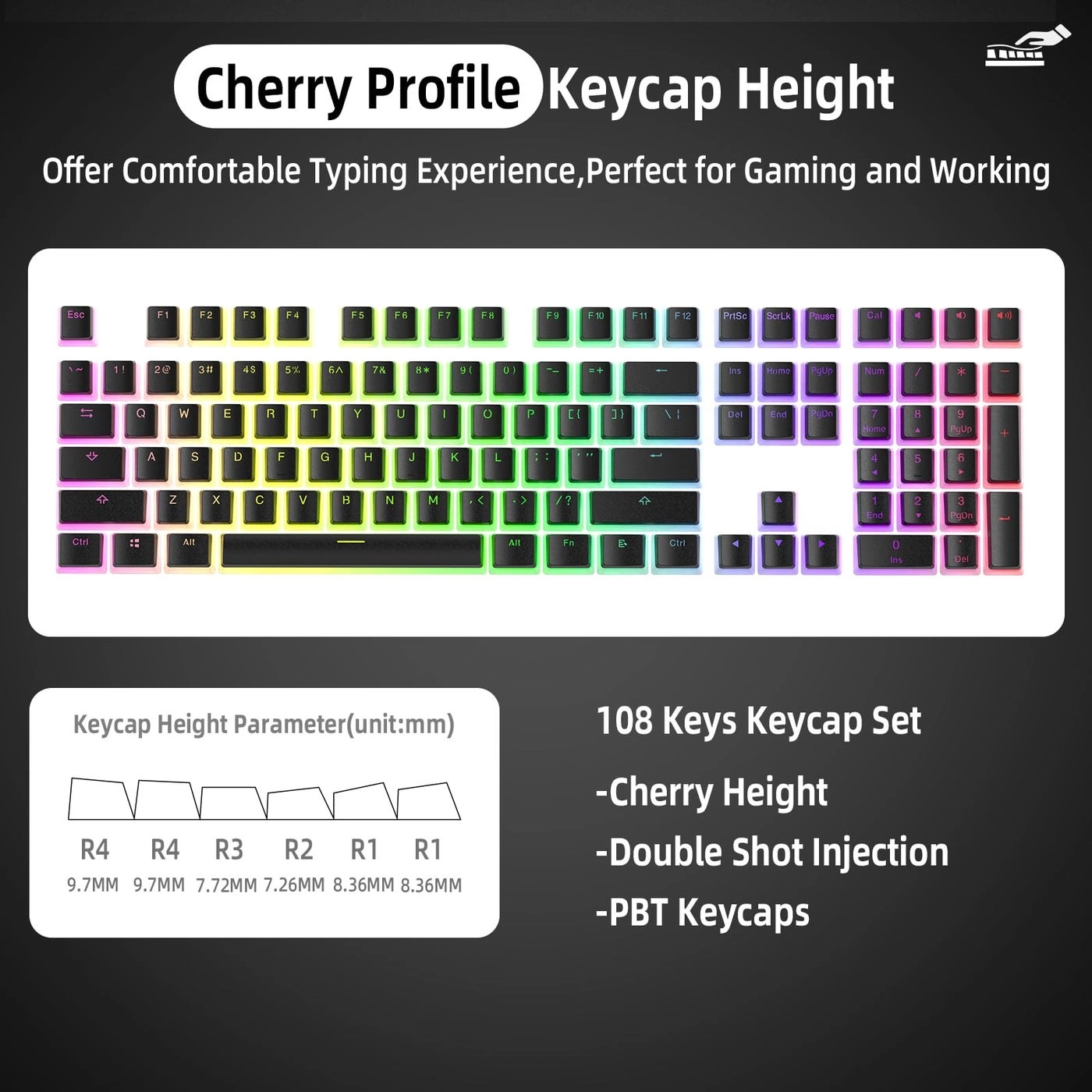 117 Key PBT Keycap Set - US Layout RF