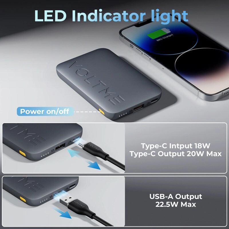 Hypercore 10K Essential - 10000 mAh 22.5 Watt 2 Port