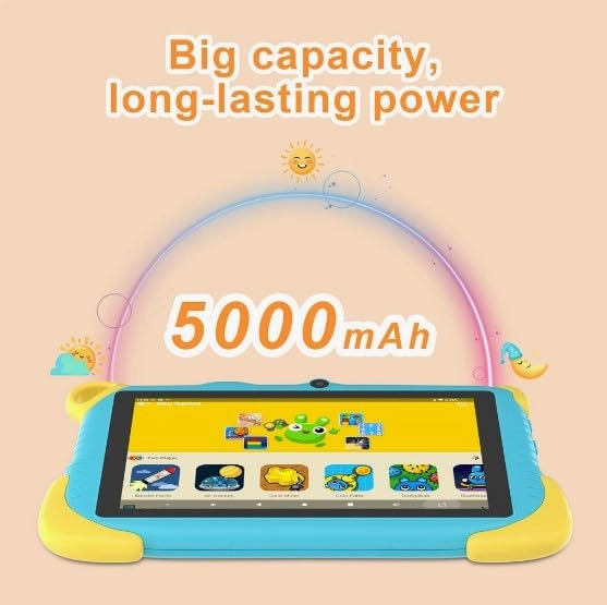 CM78 - 7 Inches 256GB