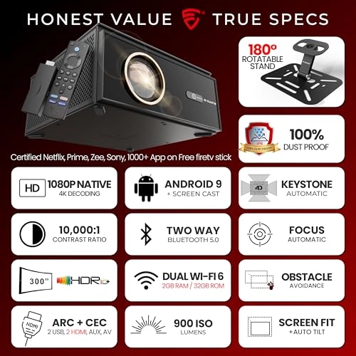 Duster 10X EGP531 1000 ISO Lumens