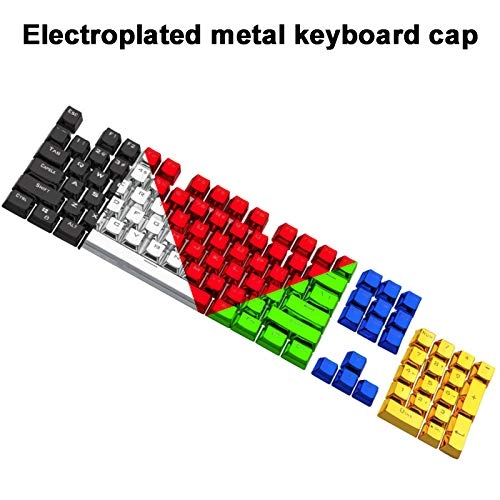 Key Cap