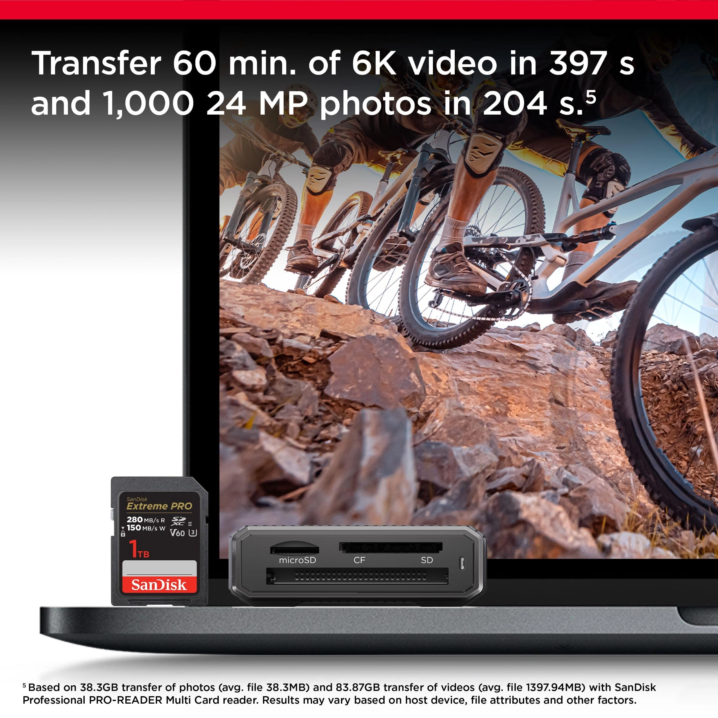 Extreme PRO SDXC UHS-II - 1TB