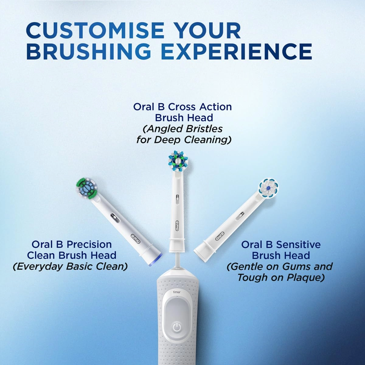 Vitality - Rechargeable 4 Brush Heads 2 Min Timer