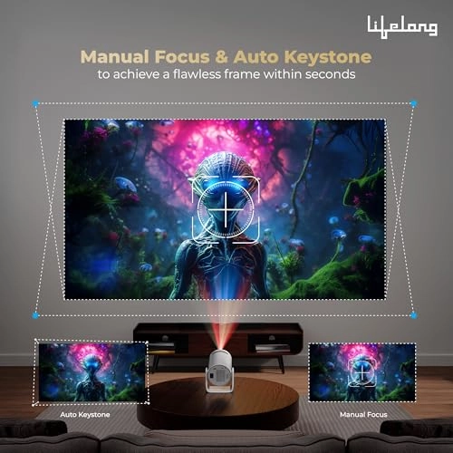 LLPJH20 150 ANSI 1920 x 1080