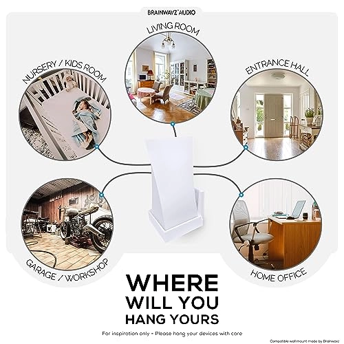 Wall Mount - Gryphon Tower AC3000 Mesh WiFi Router