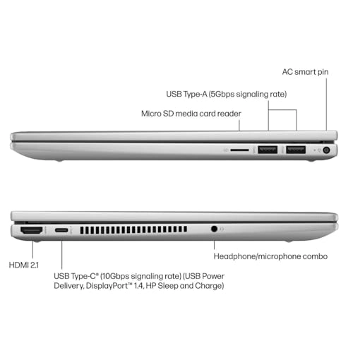 Envy x360 - 14'' Core 7-150U 16GB DDR4 512GB SSD