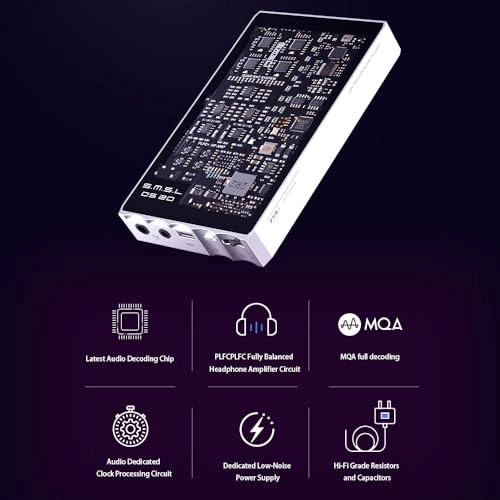 DS20 - CS43131 XMOS XU316