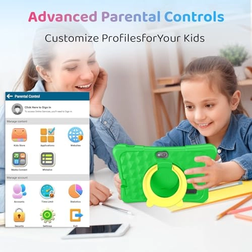 K07 ROW - 8GB 7 Inches 32 GB