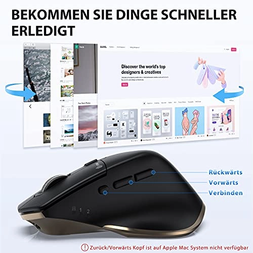 MD-172 Mouse - Wireless