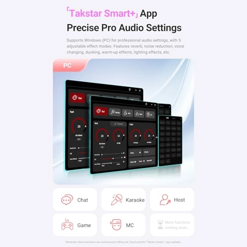 Luocugvey076uik USB+3.5mm-Mini-Jack Microphone