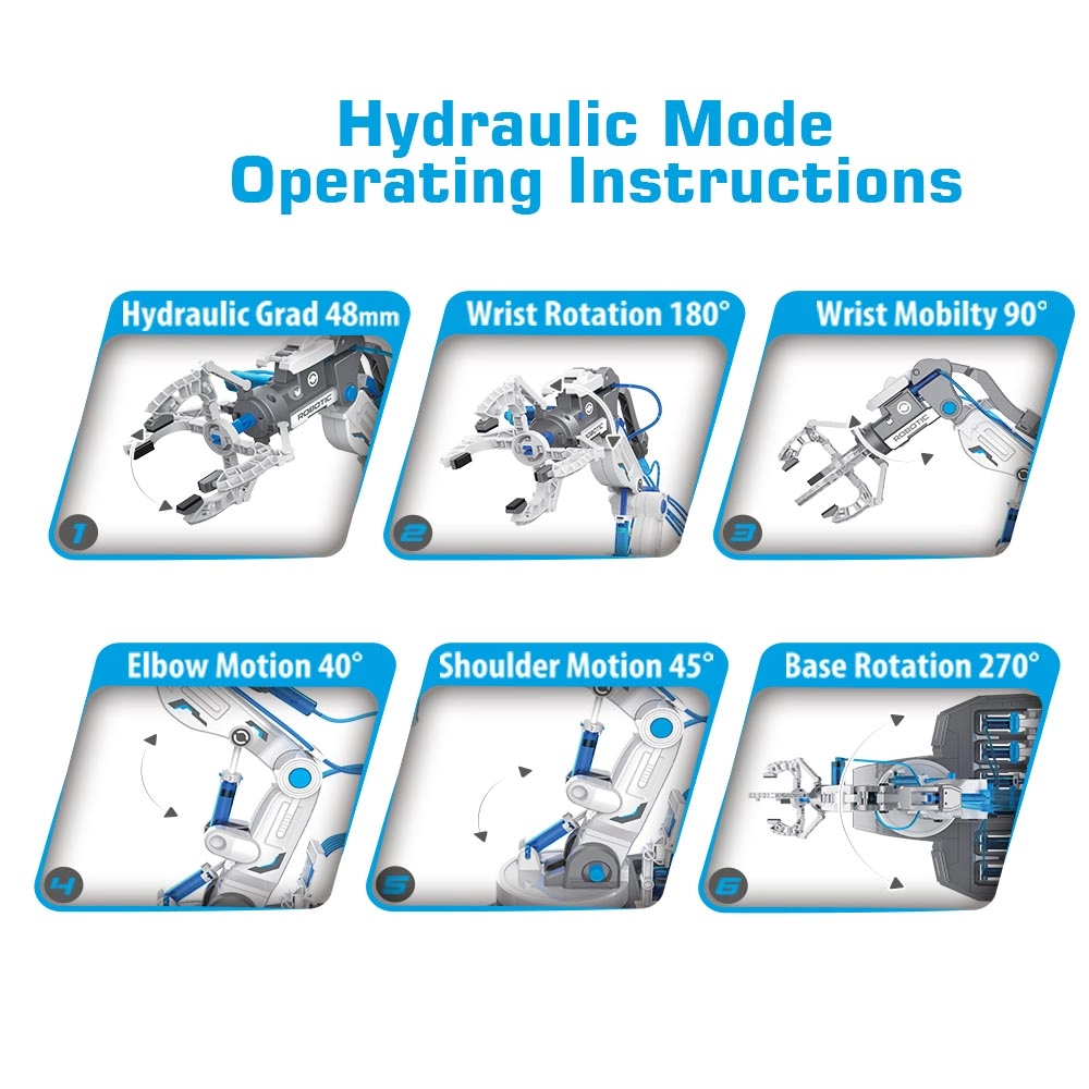 3-In-1 Mechanical/Robotic Arm Toy - 220 pcs Hydraulic