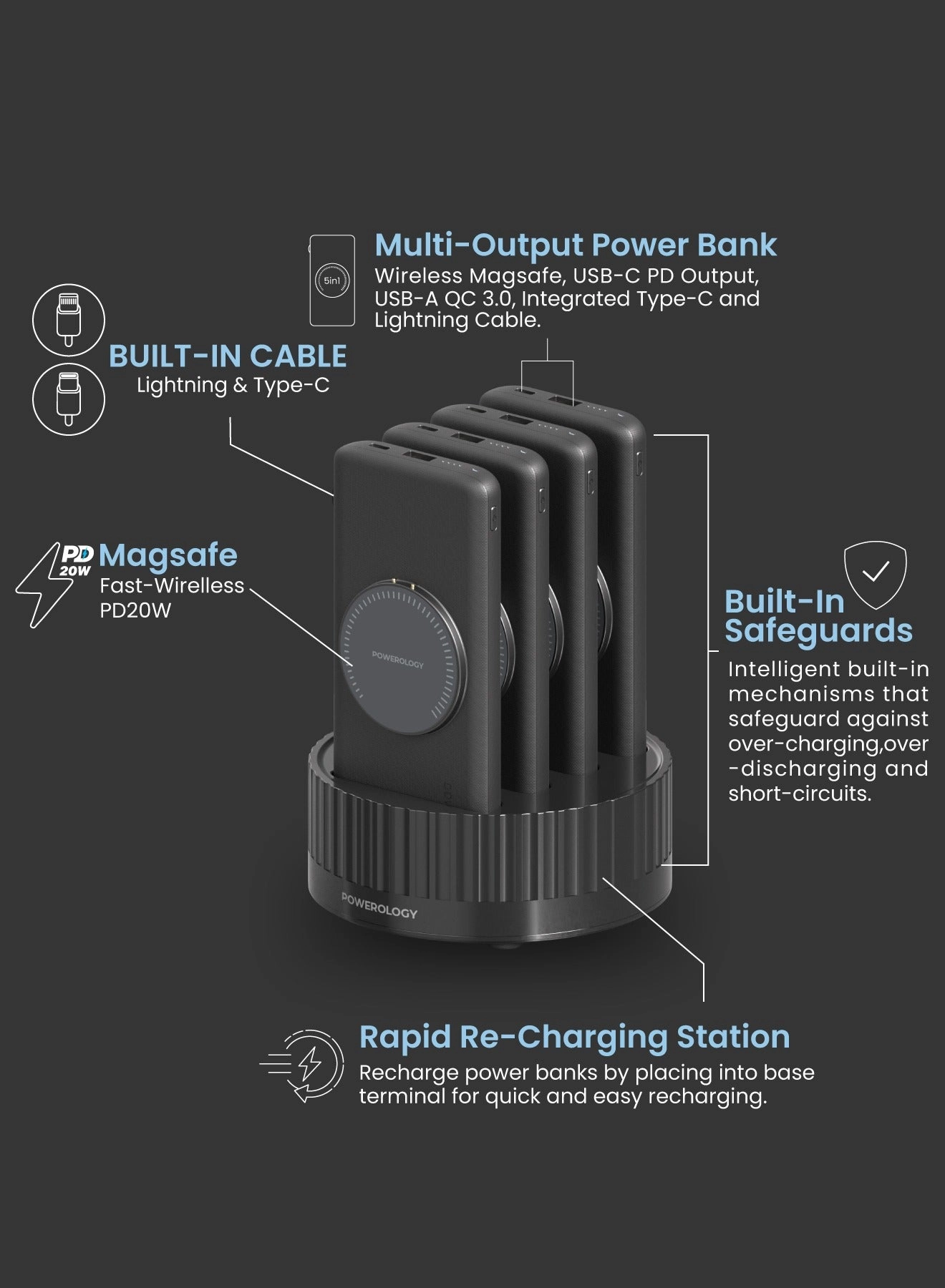 PPBCHA1041-BK - 40000mAh 20W