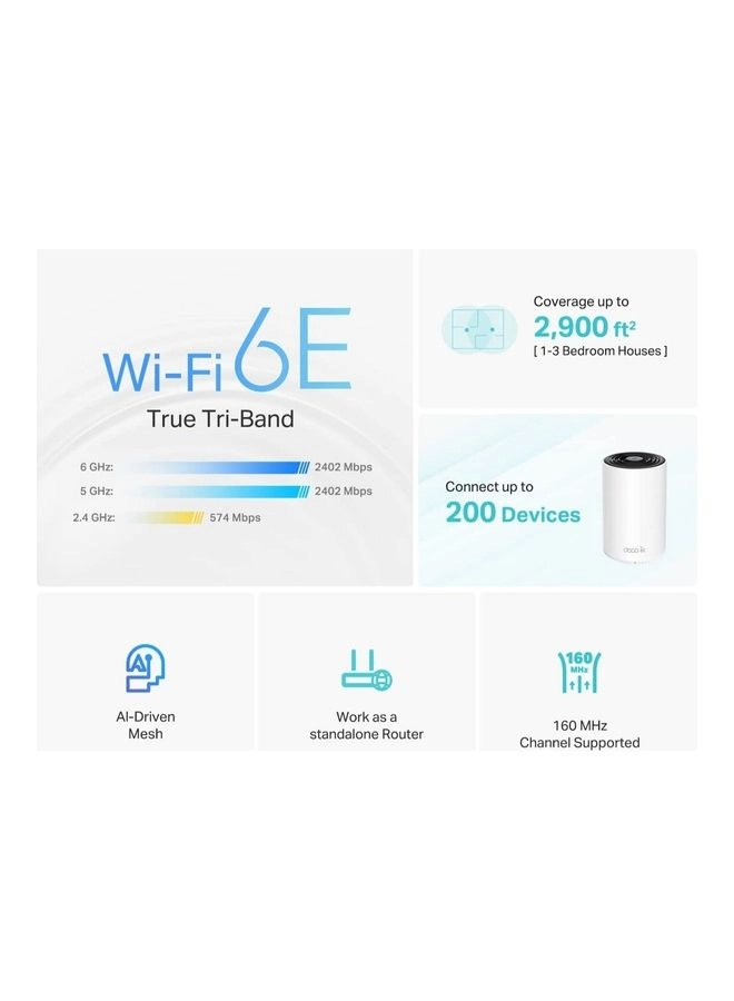 Deco XE75 - WiFi 6E 1 Pack