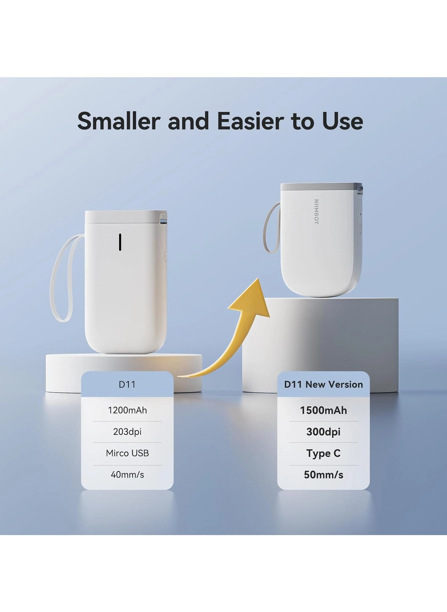 D11-H - 15 millimeter