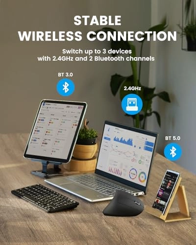 PERIMICE-813RX Vertical Mouse - USB