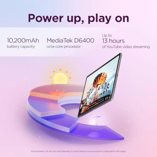 Idea Tab Plus - 128GB 12.1"