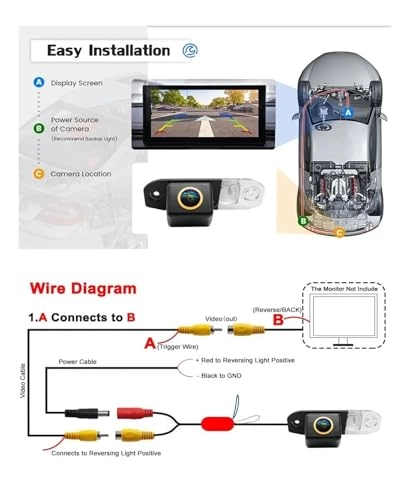 GAF-LS8008 - Top Starlight Night Vision Wire AHD 1080P or 720P