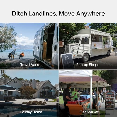 Archer MX1500 - 1201 Mbps 300 Mbps Wi-Fi 6